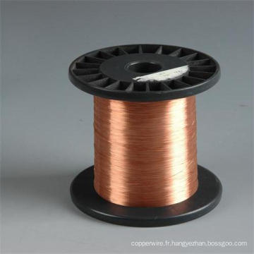 Fil en aluminium plaqué cuivre fil de cuivre fil de CCA